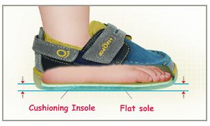 KidOFit Kinderschuhe , Dečje cipele KidOFit Kinderschuhe , Dečje cipele